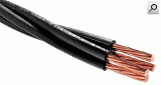 Cable acometida  4x16mm2 Cu PVC